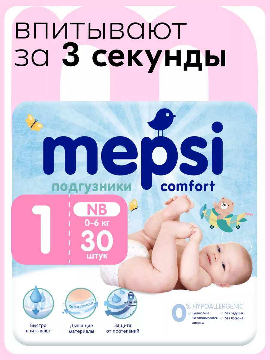 Оригинальные подарки от интернет-магазина Pampik для детей 1, 2, 3, 4, 5 лет и старше