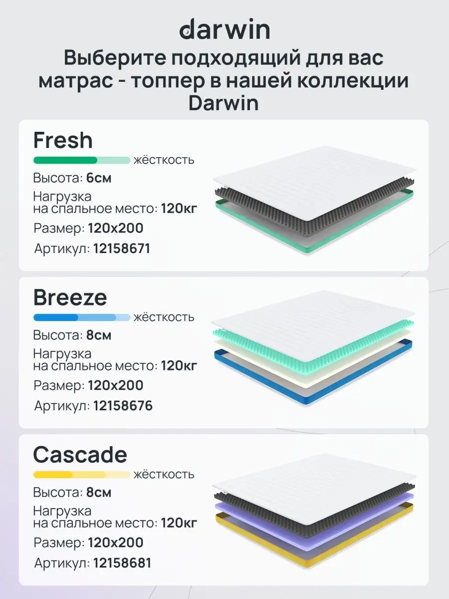 Матрас топпер Base 120х200х6 см Darwin 12158666 купить за 6 340 ₽ в  интернет-магазине Wildberries