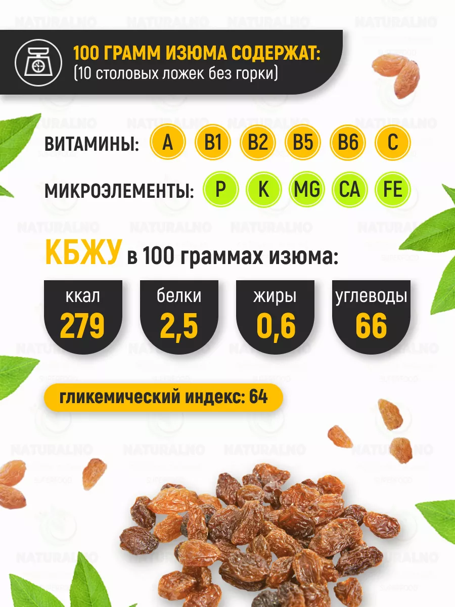 Изюм Малаяр 1 кг без косточек NATURALNO 12161050 купить за 470 ₽ в  интернет-магазине Wildberries