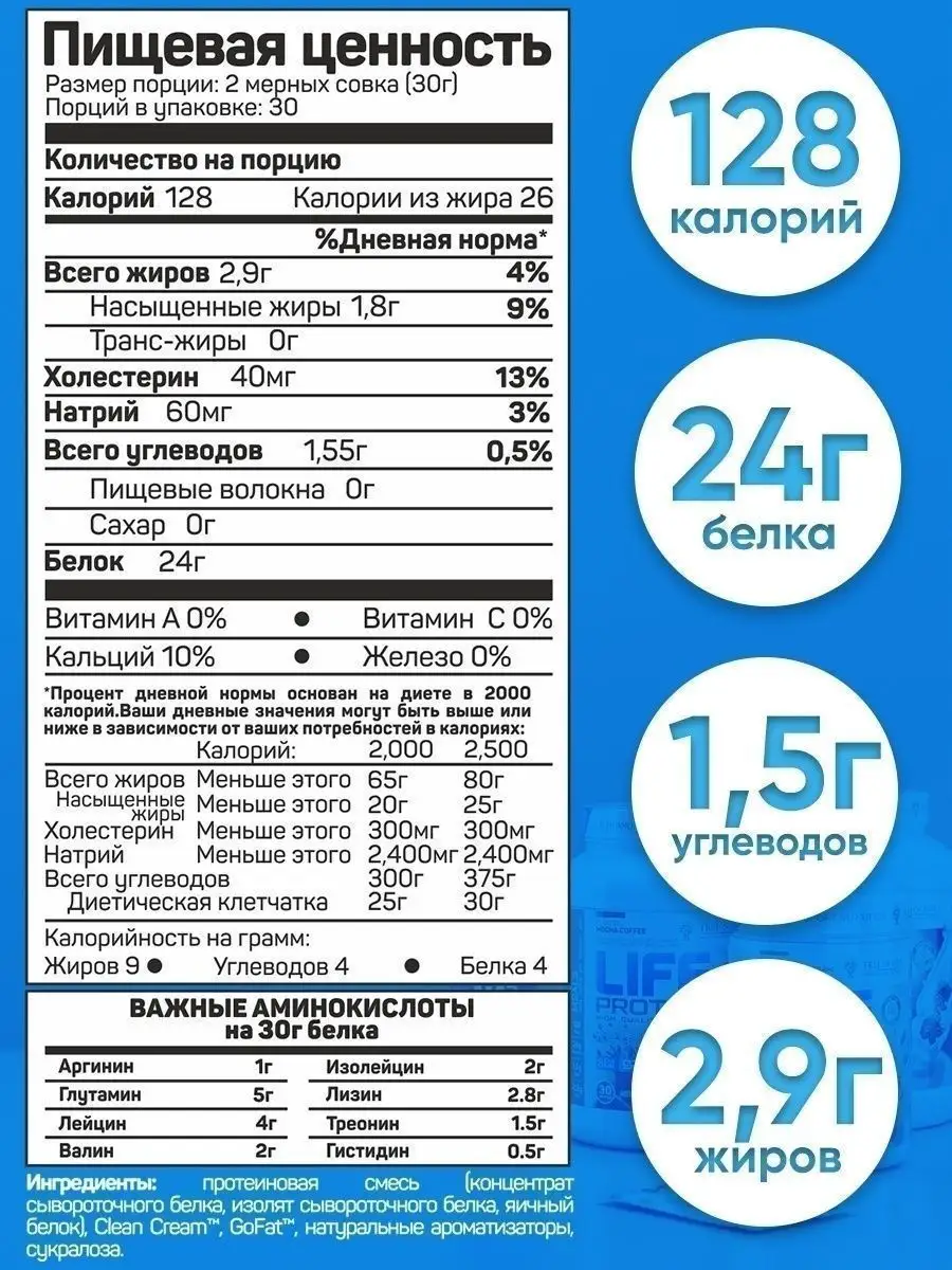 Купить Соус Хайнц Сырный г с доставкой на дом по цене руб. в интернет-магазине Магнолия