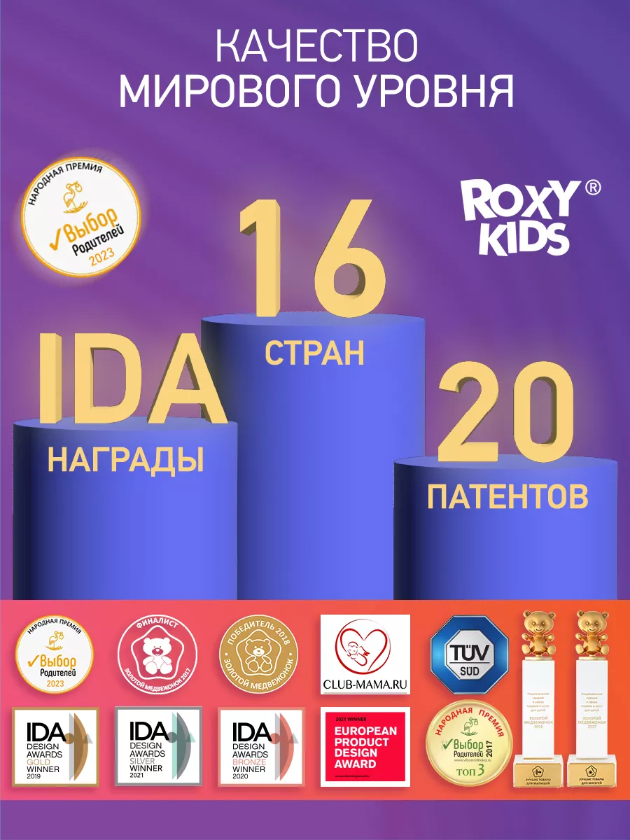 Насадка для аспиратора к пылесосу с отводной трубочкой 62 см ROXY-KIDS  12180906 купить за 265 ₽ в интернет-магазине Wildberries