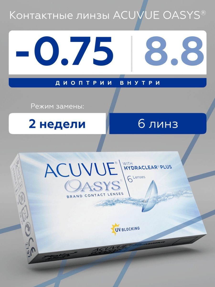 Линзы acuvue oasys 0.75