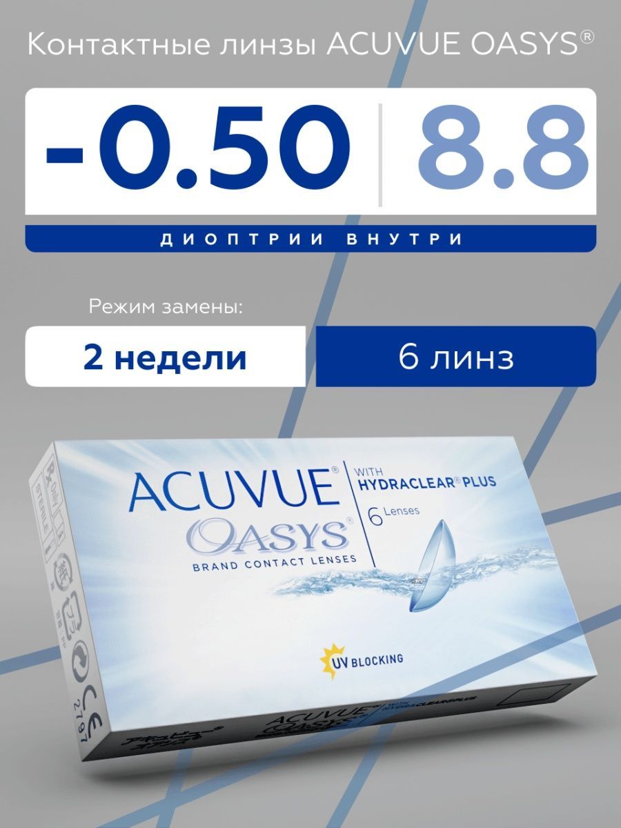 Линзы acuvue oasys 8.6