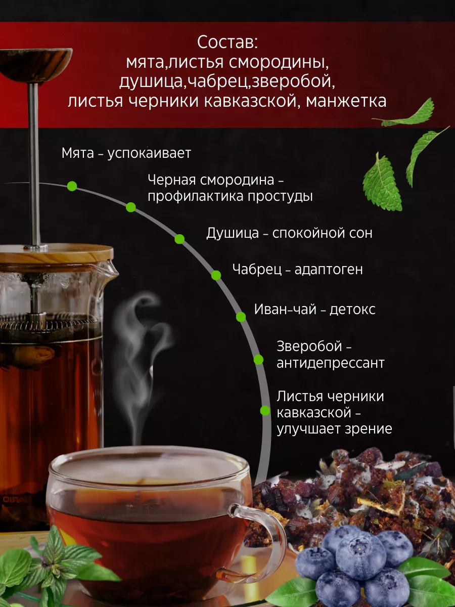 Эвалар Чай Успокаивающий Вечерний Купить
