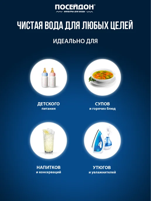 Посейдон Комплект сменных ОСМО-3 картриджей для жёсткой воды, 3 шт, фото 2