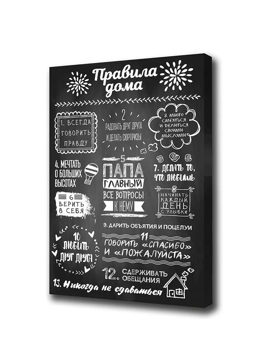 Картина "Правила дома", 30х40 см. Мотиватор