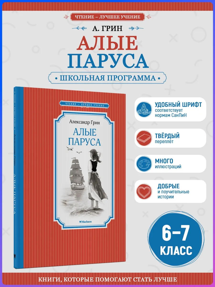 Алые паруса. Внеклассное чтение. Грин А