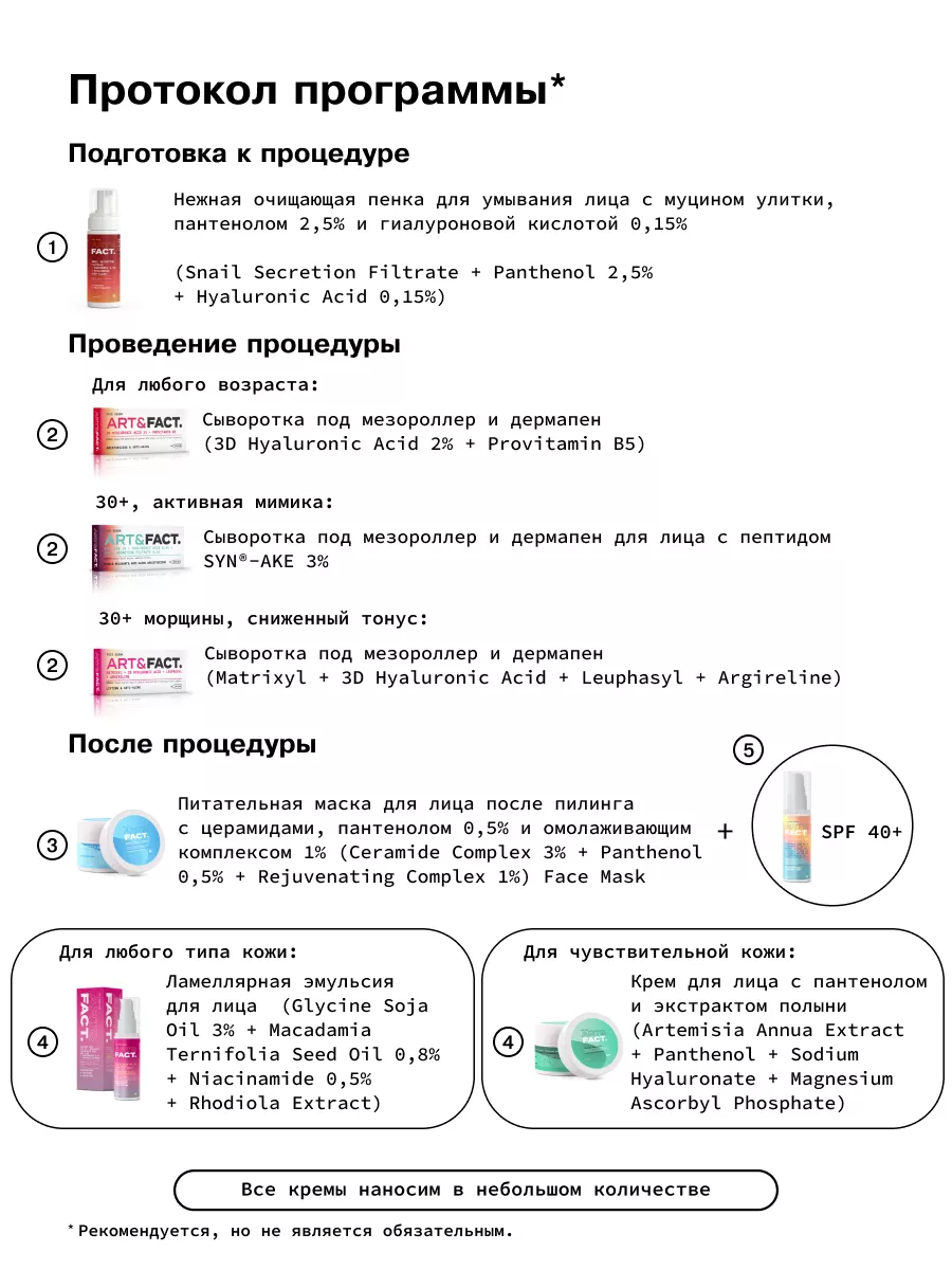 Сыворотка для мезороллера, 14 мл ART&FACT. 12229150 купить за 378 ₽ в  интернет-магазине Wildberries