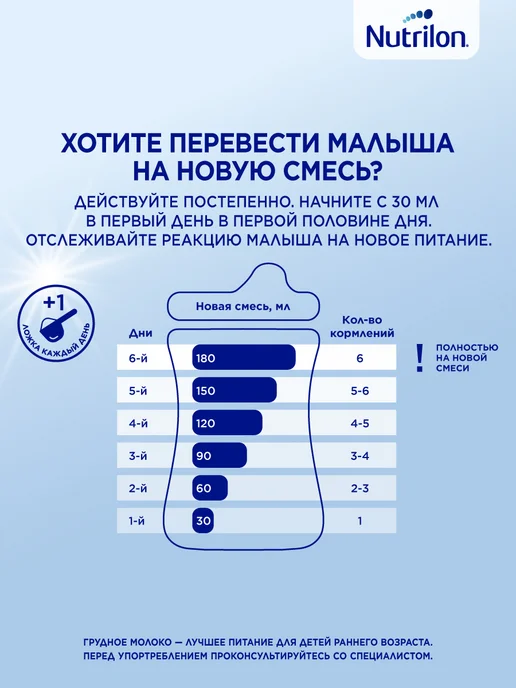Nutrilon Молочко детское Premium 3 с 12 мес. 600г, 1200 г, фото 3