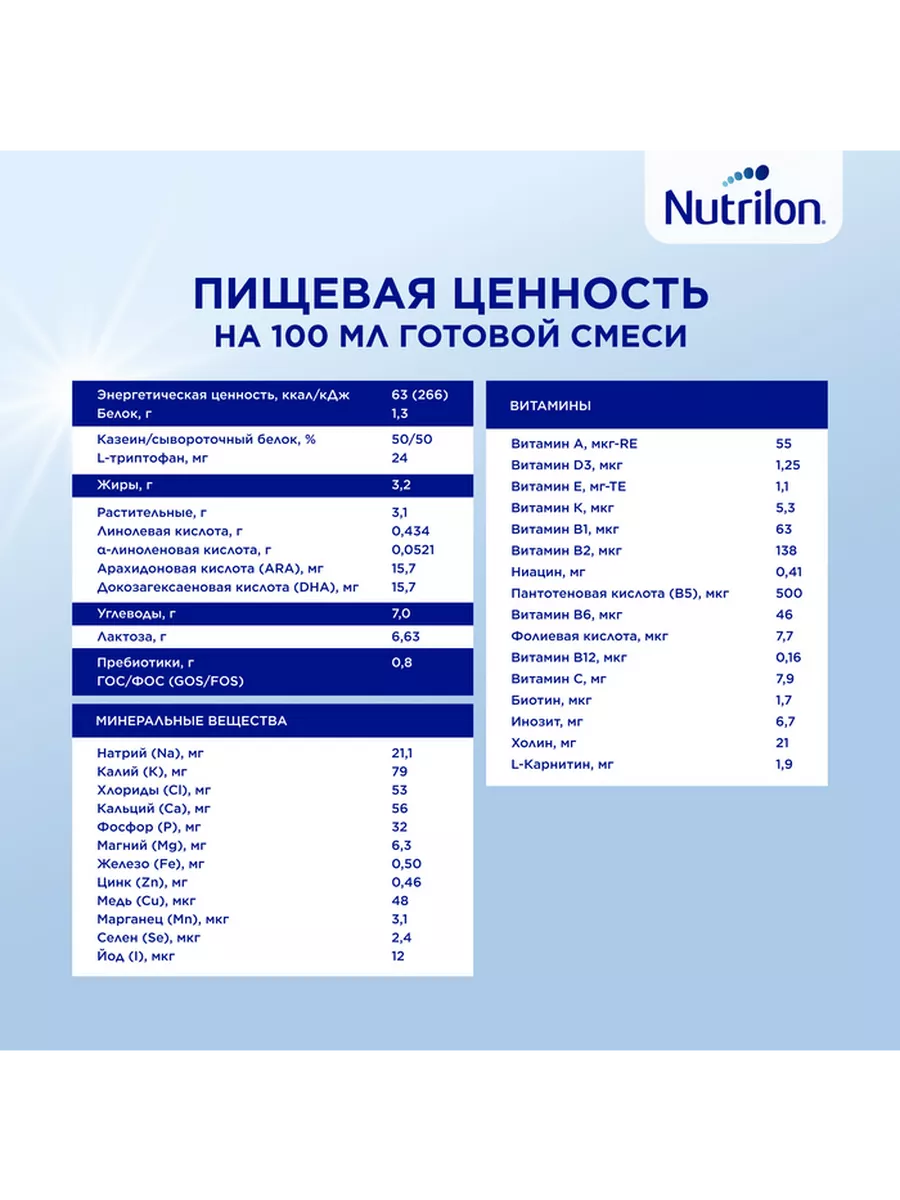 Молочная смесь Nutrilon Premium 1 с рождения, 1200г Nutrilon 12237625  купить за 1 399 ₽ в интернет-магазине Wildberries