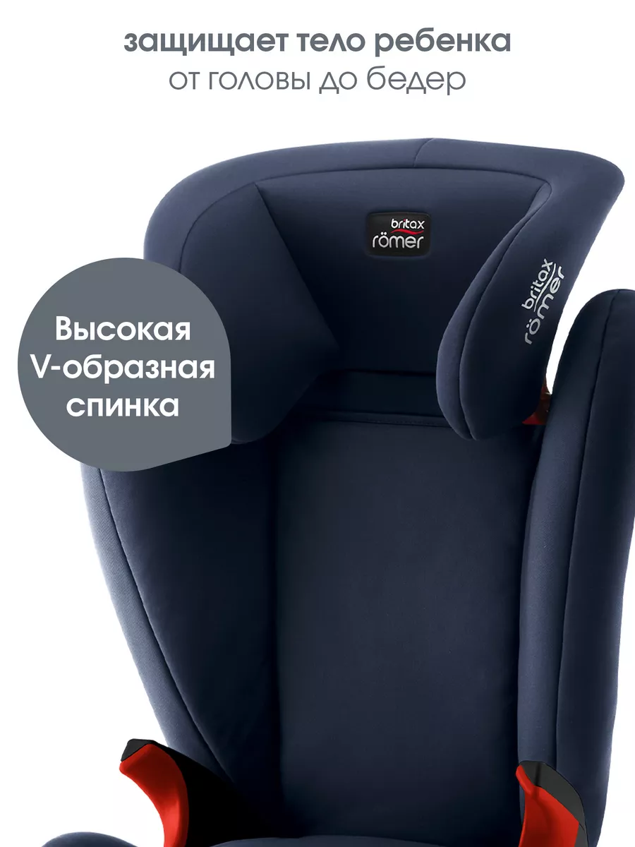 Детское автокресло Kidfix SL группа 2-3 Britax Roemer