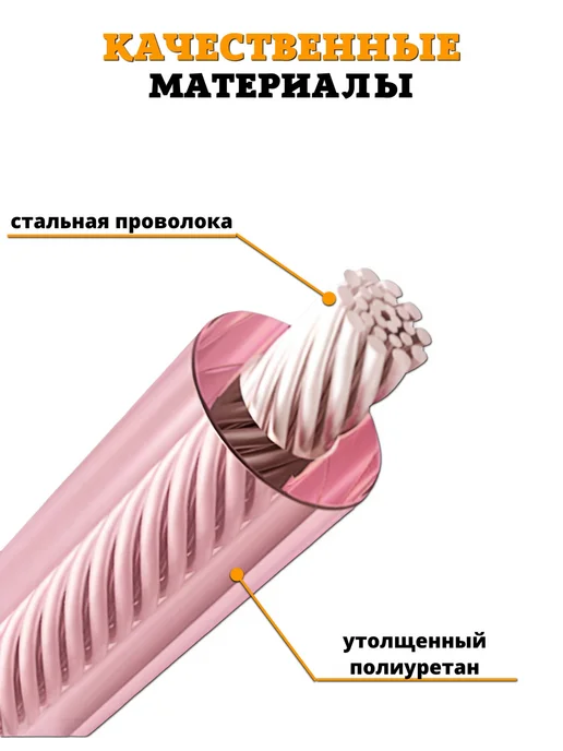 Beideli Вожжи детские с фаст-замком 2.0м. Вожжи поводок для детей, 2 м, фото 2