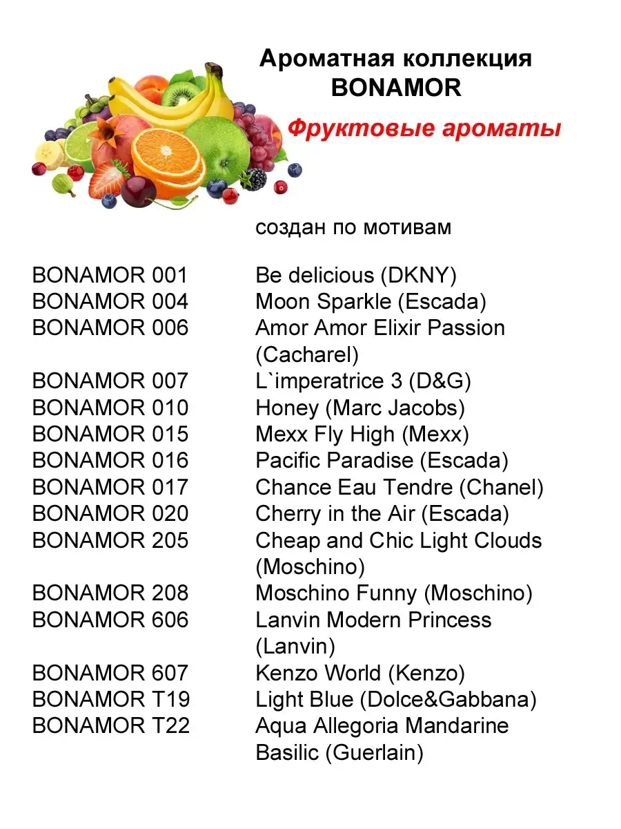 Духи Мандарин и Базилик BONAMOR 12271962 купить в интернет-магазине  Wildberries