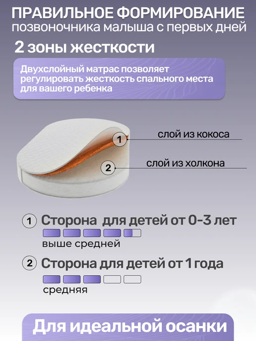 Amore mio. Матрас овальный к кроватке 125х73 см, 125x75 см, фото 3