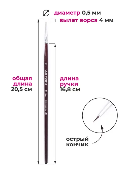 Малевичъ Кисть из синтетики набор 3шт, для рисования "Фрида", 3 шт, фото 4