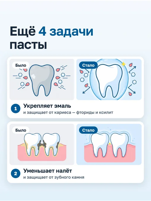 ПАНАВИР Дент профессиональная паста для укрепления эмали и десен, вариант, фото 6