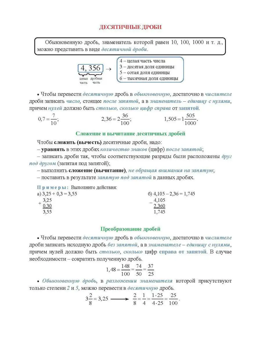 Главные правила по математике для 5-6 классов Издательство Учитель 12310699  купить в интернет-магазине Wildberries