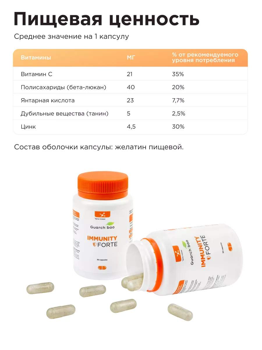 Комплекс витаминов для иммунитета GUARCHIBAO 12320017 купить за 440 ₽ в  интернет-магазине Wildberries