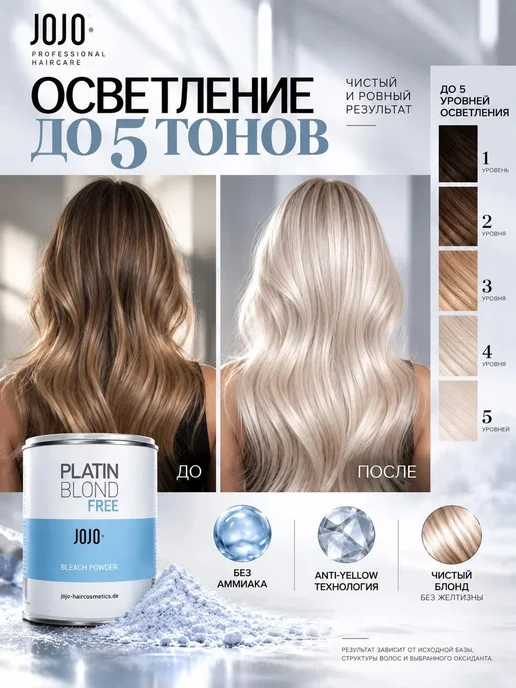 JOJO Haircosmetics Обесцвечивающая пудра без аммиака, порошок осветляющий для в…, вариант, фото 2