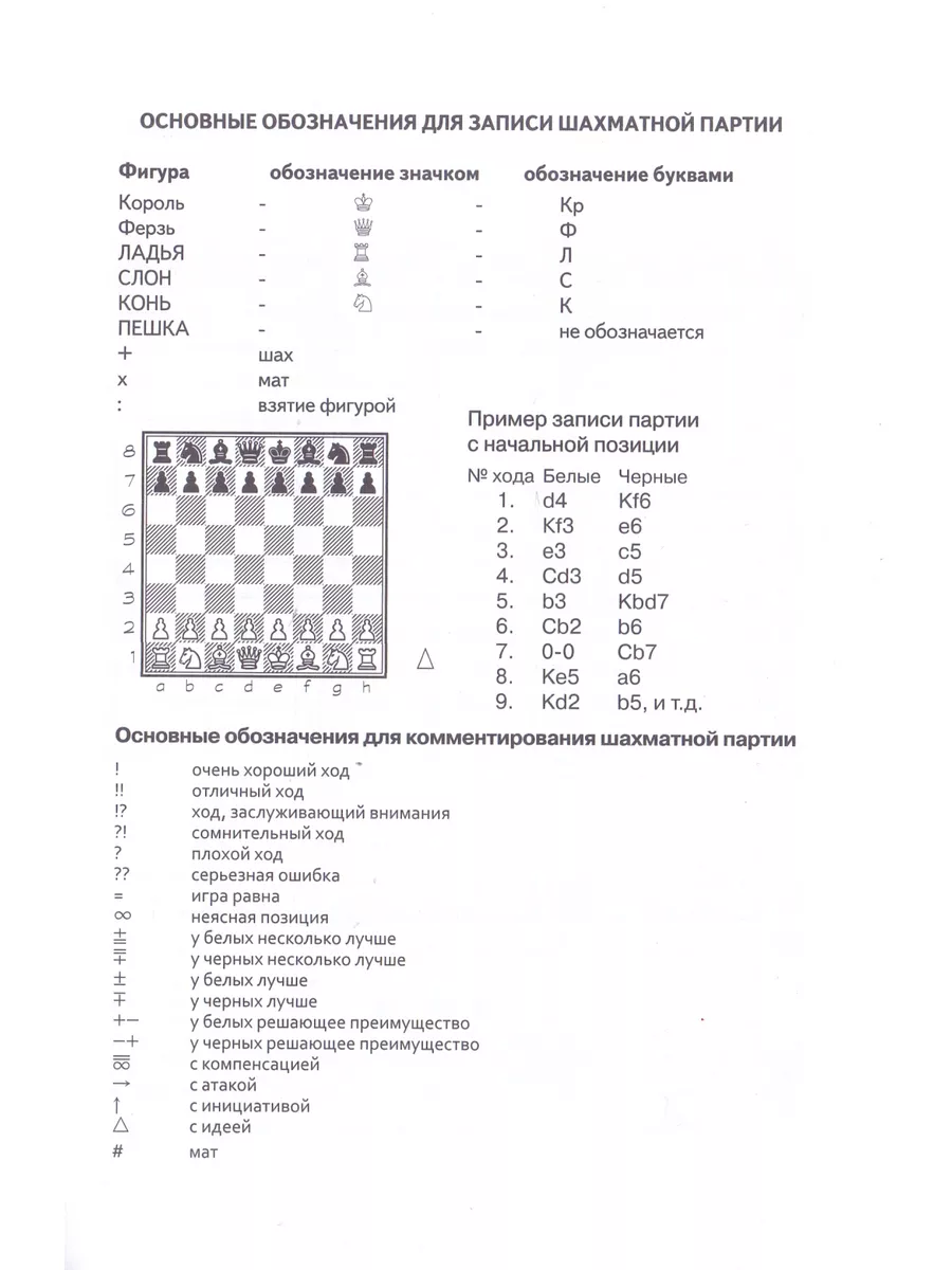 Мои шахматные партии. Блокнот Русский шахматный дом 12326921 купить за 151  ₽ в интернет-магазине Wildberries