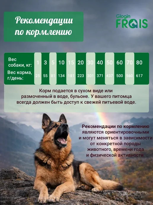 Сухой корм FRAIS для собак, крупные, средние, ягненок, 15 кг, фото 7