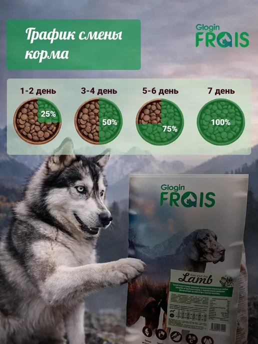 Сухой корм FRAIS для собак, крупные, средние, ягненок, 15 кг, фото 8