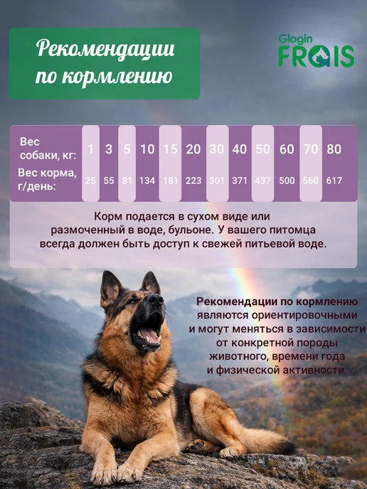 Сухой корм FRAIS для собак, крупные, средние, кролик, 15 кг, фото 7