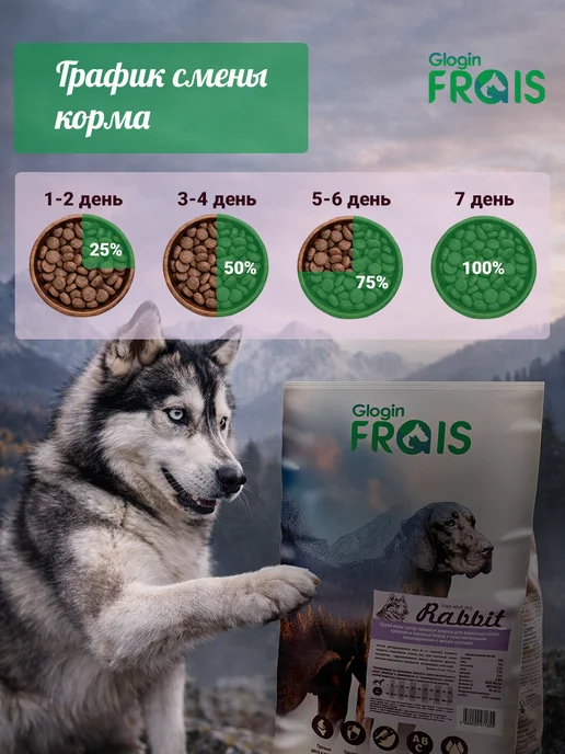 Сухой корм FRAIS для собак, крупные, средние, кролик, 15 кг, фото 8