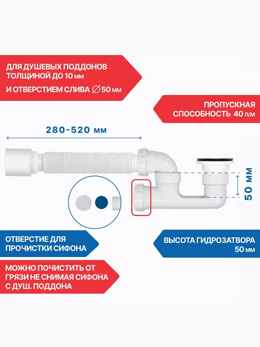 Как разобрать сифон в ванной. Как разобрать сифон в ванной