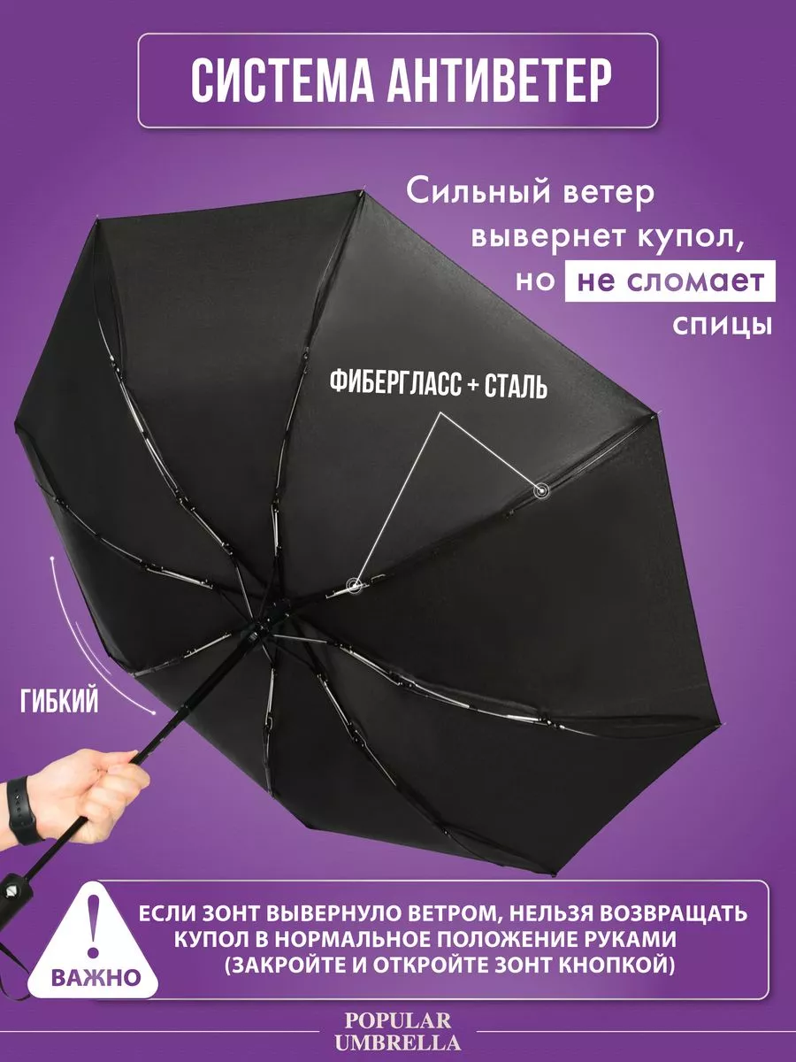 Зонт мужской полуавтомат, зонтик женский складной антиветер Rain-Brella  12355548 купить в интернет-магазине Wildberries