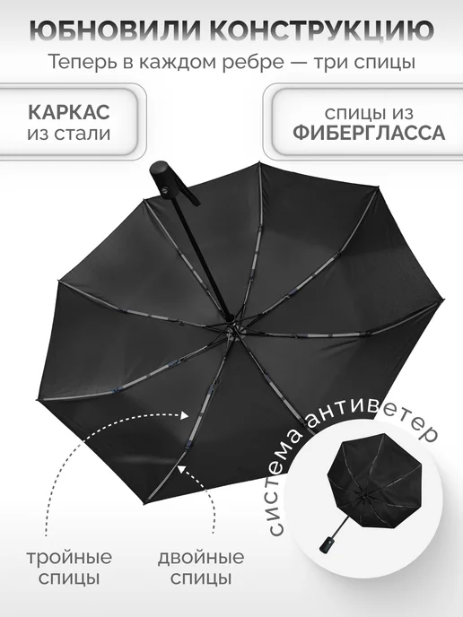 POPULAR Зонт автомат антиветер компактный, вариант, фото 4