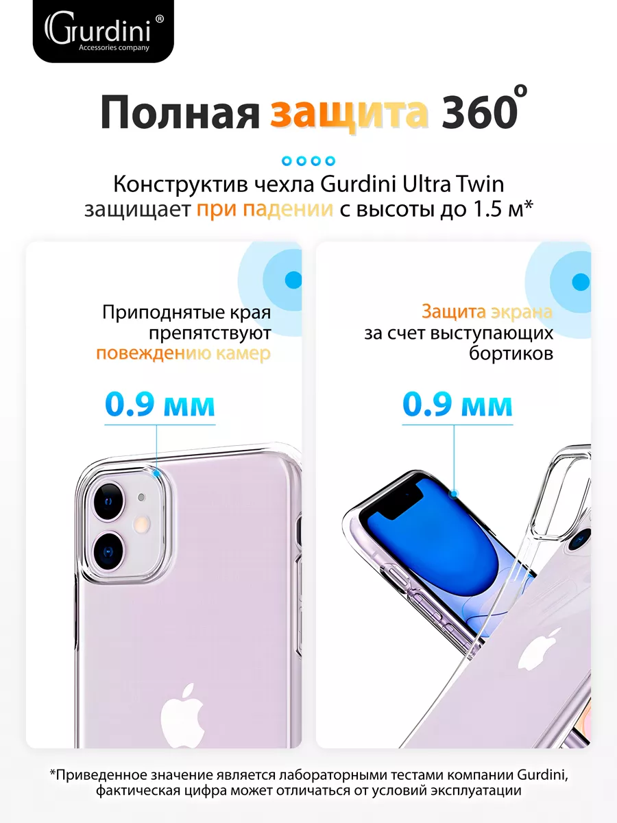 Прозрачный чехол на iPhone 11 силиконовый 6.1