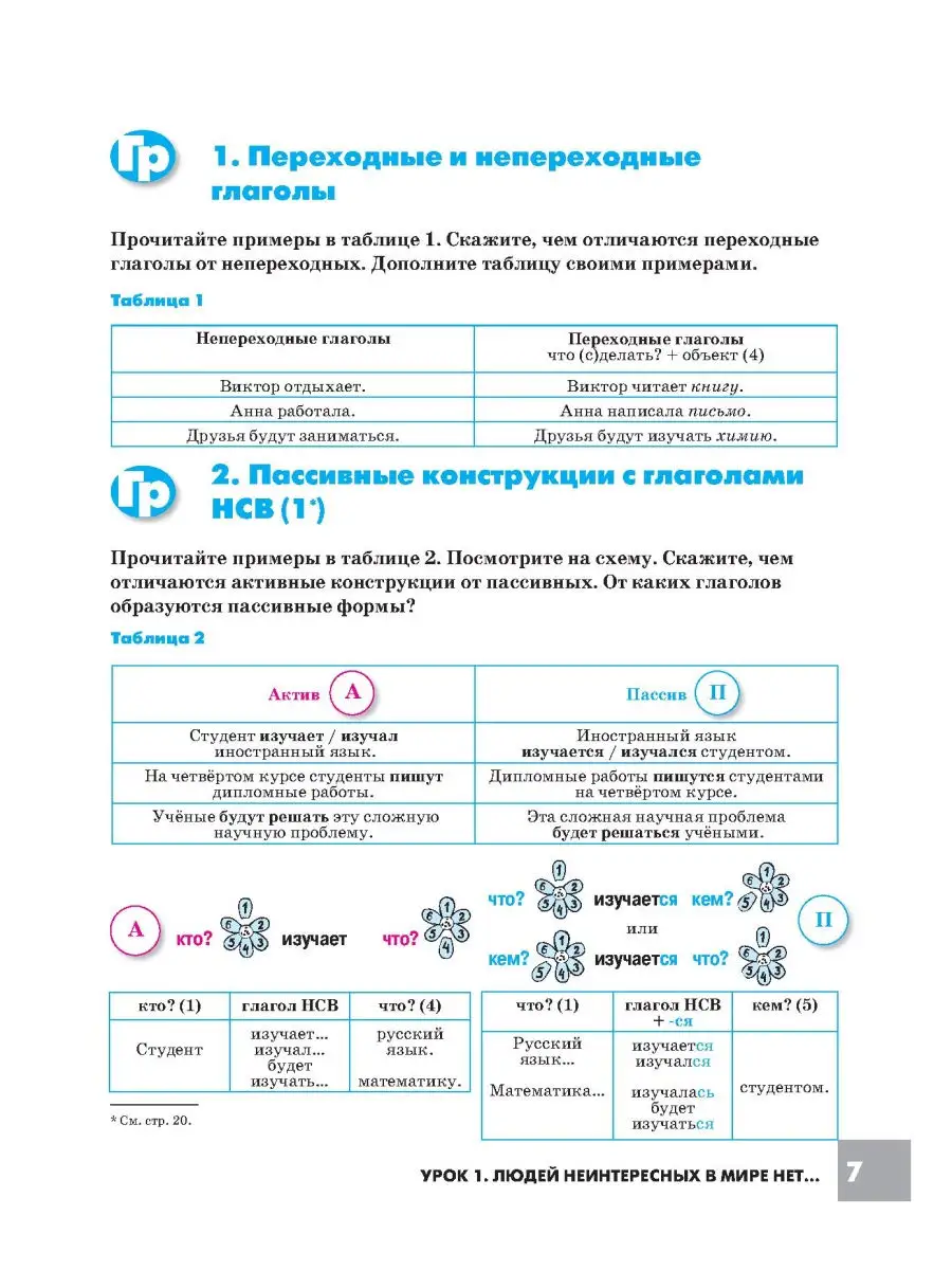 Дорога в Россию. 1-й уровень. Том I. Учебник Златоуст 12382254 купить в  интернет-магазине Wildberries