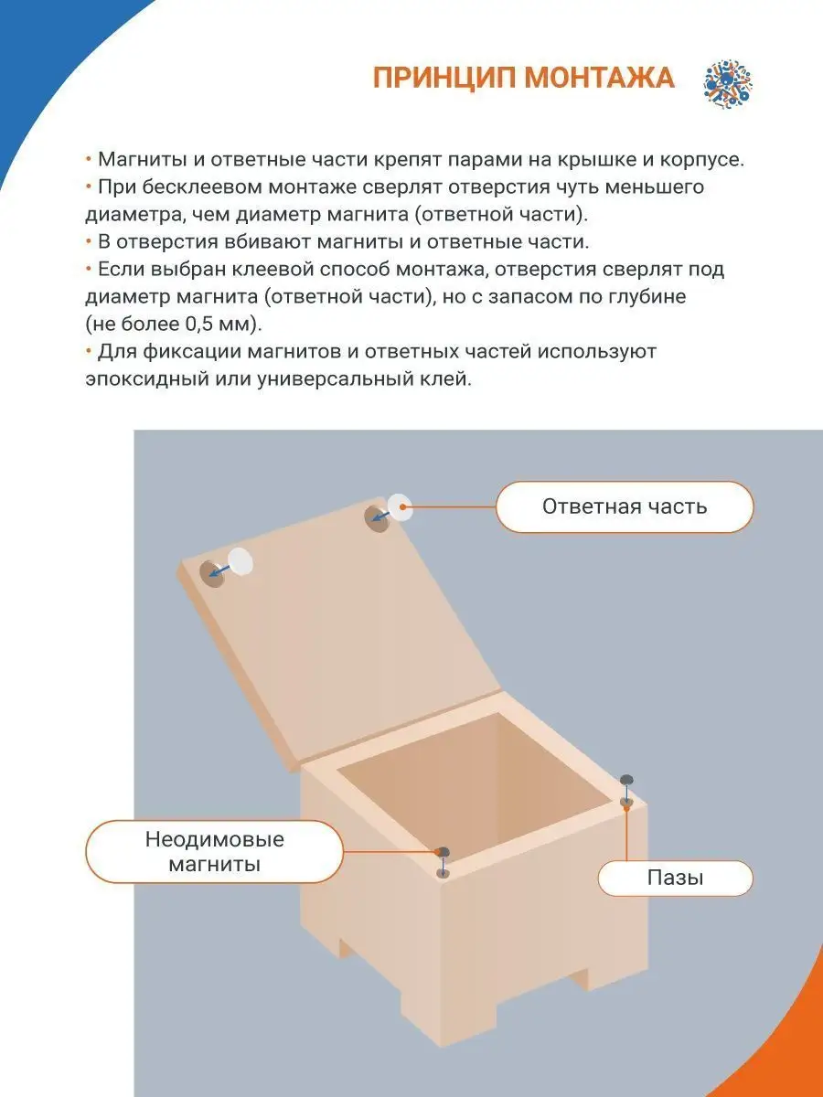 Неодимовый магнит диск 12х1.5 мм 120шт Forceberg 12383047 купить за 1 606 ₽  в интернет-магазине Wildberries