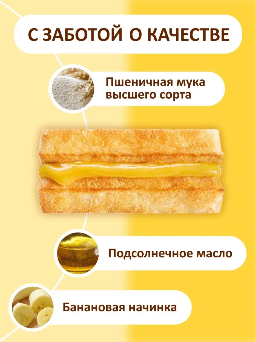 Вафли венские со вкусом банана 9 шт. 50 гр. Акульчев 12395393 купить за 262  ₽ в интернет-магазине Wildberries