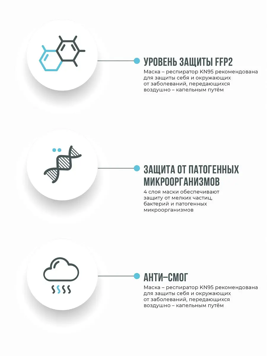 Респиратор KN95 / маска FFP2 пятислойная КН95 с клапаном многоразовая  (защитная) аналог 3М KN95 12400005 купить в интернет-магазине Wildberries