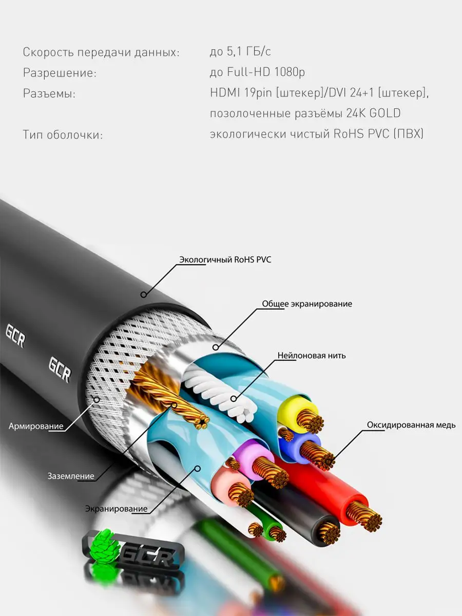 Провод переходник HDMI DVI для компьютера длинный 10 метров GCR 12407844  купить за 1 471 ₽ в интернет-магазине Wildberries