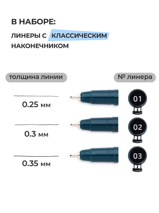 Малевичъ Набор черных линеров 3 штуки, 0.25, 0.3, 0.35мм, черный, фото 2