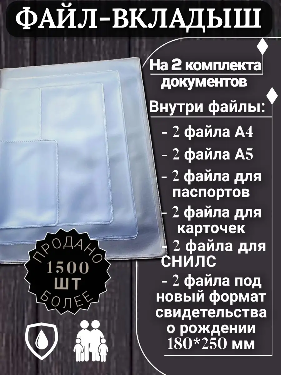 Вкладыш - органайзер для документов, папка формата А4 Органайзер 12422154  купить в интернет-магазине Wildberries