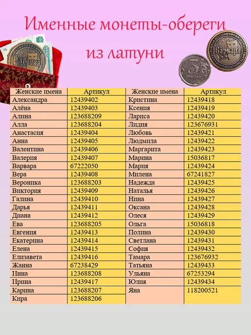 ОптимаБизнес Монета талисман именная сувенир оберег латунь Максим Макс, вариант, фото 6