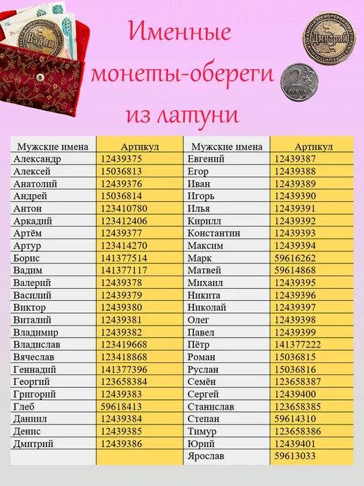 ОптимаБизнес Монета талисман именная сувенир оберег латунь Сергей Сережа, вариант, фото 5