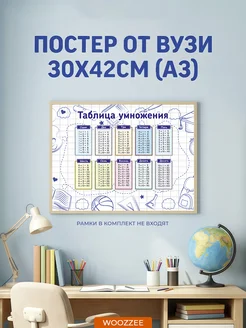 Woozzee Обучающий плакат на стену для детей Таблица умножения