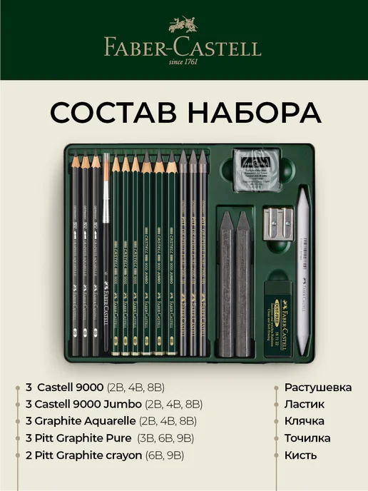 Faber-Castell Профессиональные чернографитные карандаши Pitt Graphite, черный, фото 2