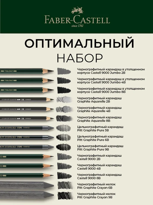 Faber-Castell Профессиональные чернографитные карандаши Pitt Graphite, черный, фото 3