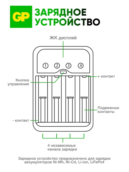 GP Зарядное устройство для батареек АА, ААА и 18650, вариант, фото 5