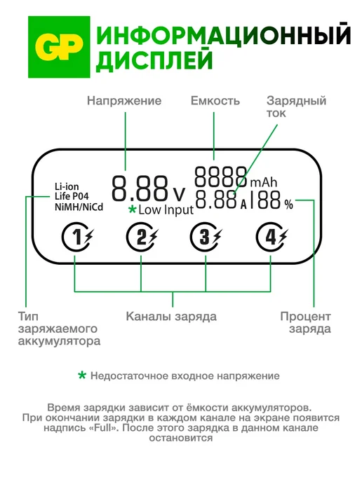 GP Зарядное устройство для батареек АА, ААА и 18650, вариант, фото 6