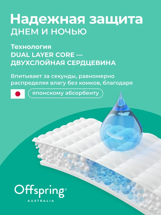 Offspring Подгузники детские Эко S 3-6 кг 48 шт цвет Арбузы, 36 кг, 48 шт, фото 3