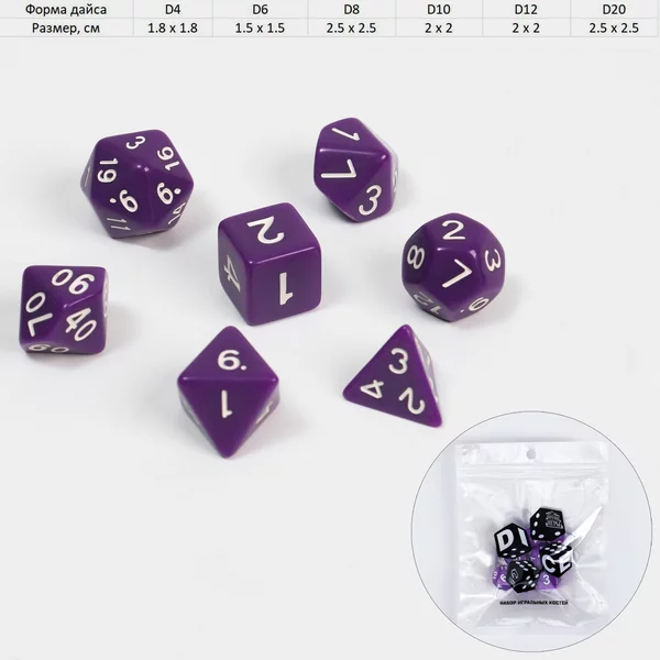 Набор кубиков для D&D (Dungeons and Dragons, ДнД)