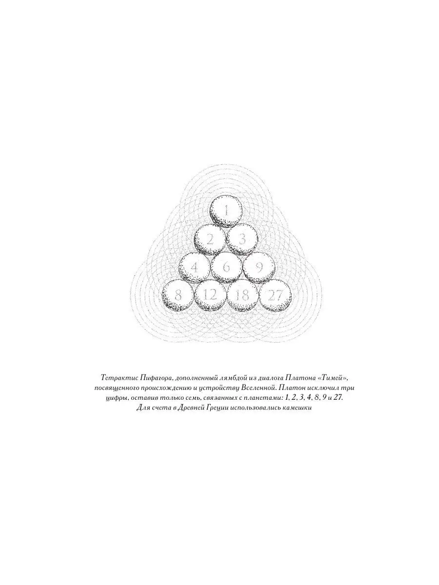 Сакральные знаки, цифры, символы Эксмо 12515526 купить за 952 ₽ в  интернет-магазине Wildberries