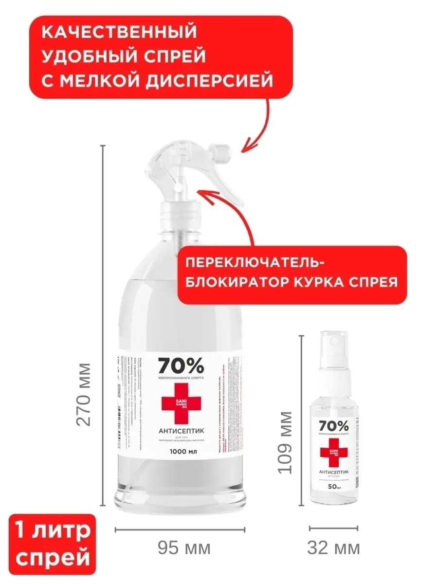 Калькулятор разбавления спирта водой